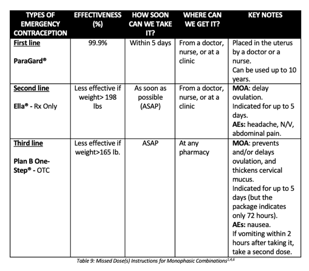 North Carolina Pharmacy Law A MPJE Study Guide RxPharmacist