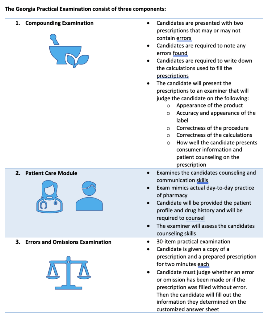 New York Pharmacy Law An MPJE Online Preparatory Course RxPharmacist