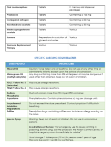 Illinois Pharmacy Law: A MPJE Print Study Guide - RxPharmacist