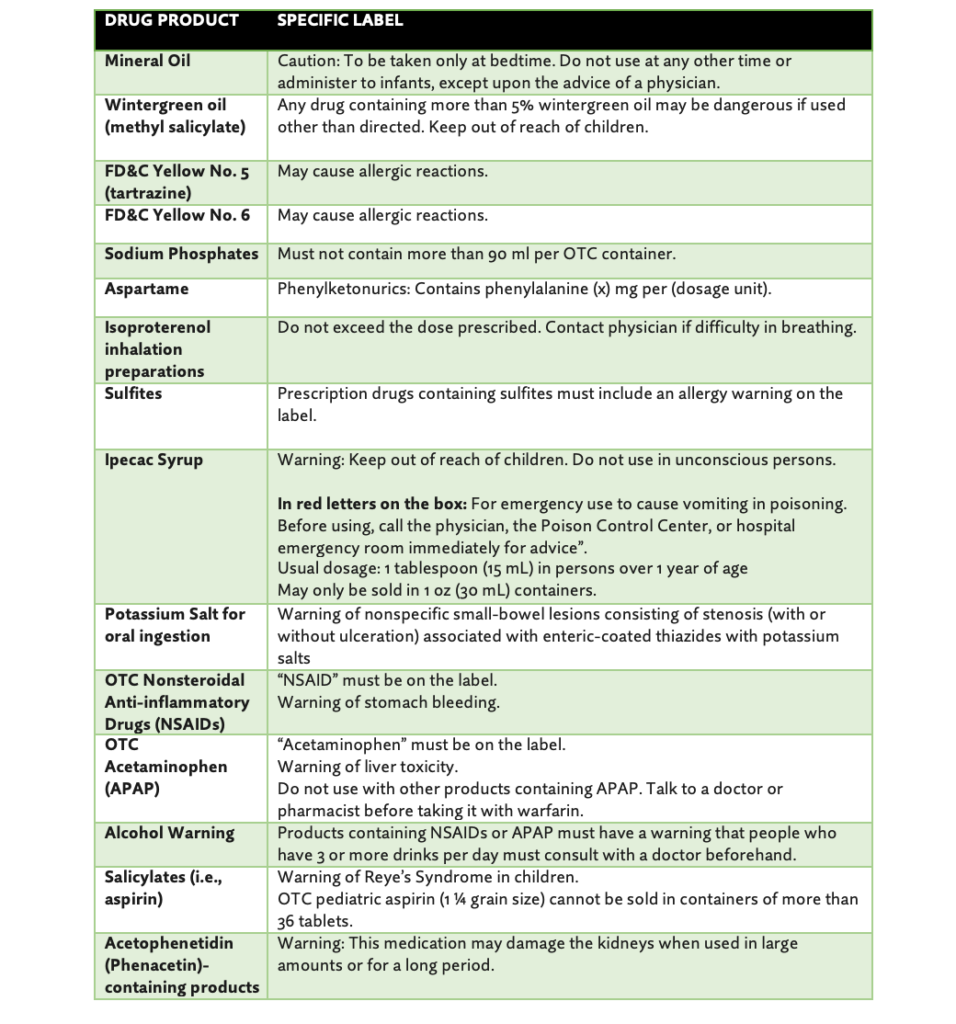 Minnesota Pharmacy Law: A MPJE® Online Preparatory Course - RxPharmacist