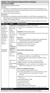 New York MPJE PRINT Study Guide - RxPharmacist