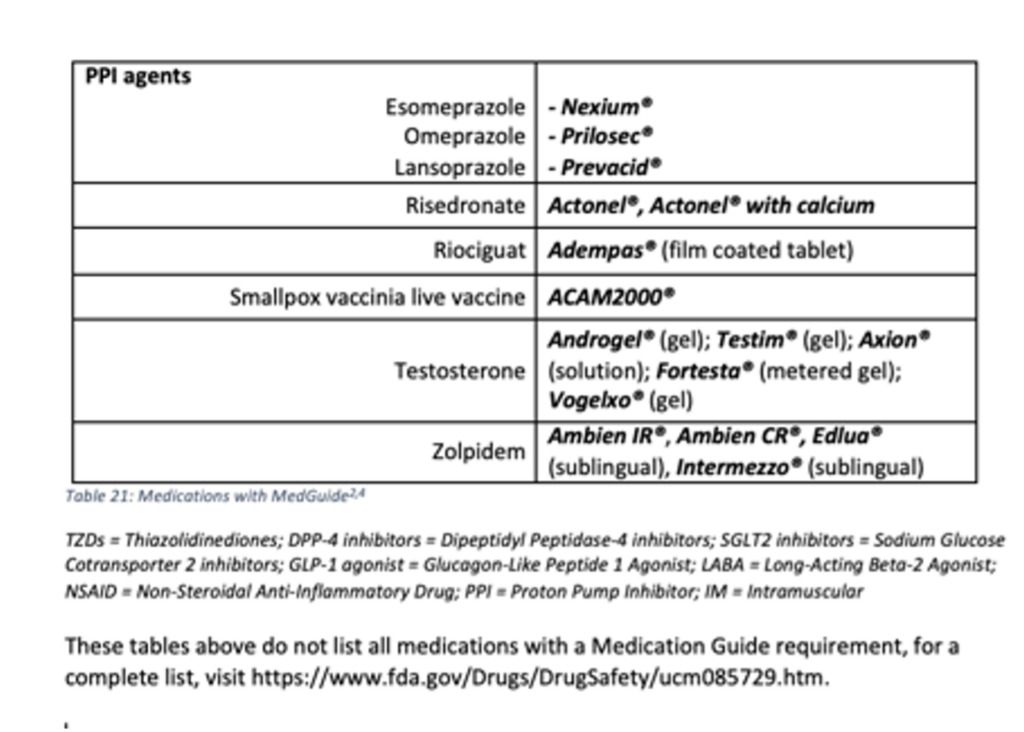 Georgia Pharmacy Law: An MPJE Study Guide - RxPharmacist